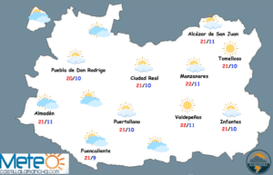 El tiempo en Ciudad Real: lunes y martes estables, con más fresco el lunes