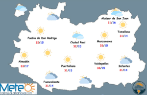 El tiempo en Ciudad Real: estabilidad y temperaturas veraniegas