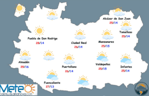 El tiempo en Ciudad Real: miércoles y jueves estables y con máximas altas para la época